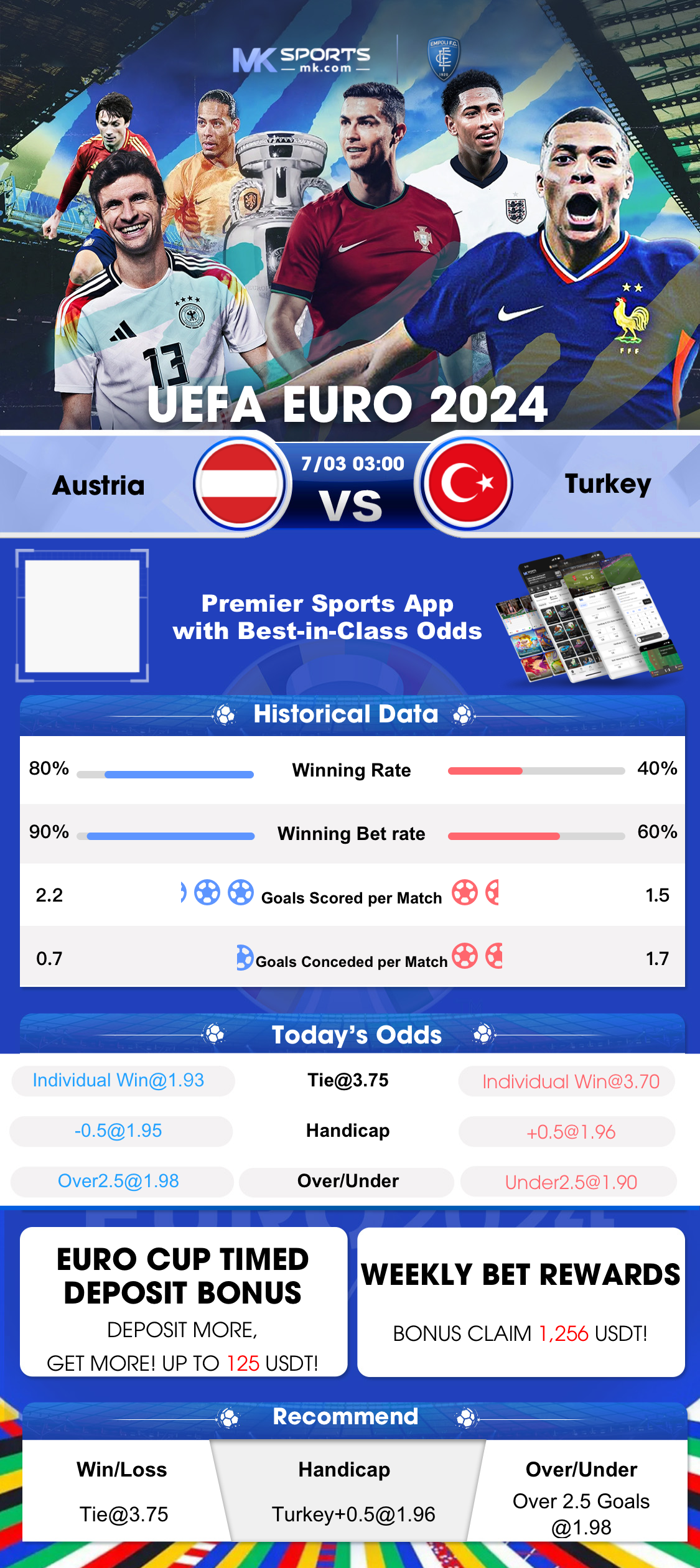 lottery result view