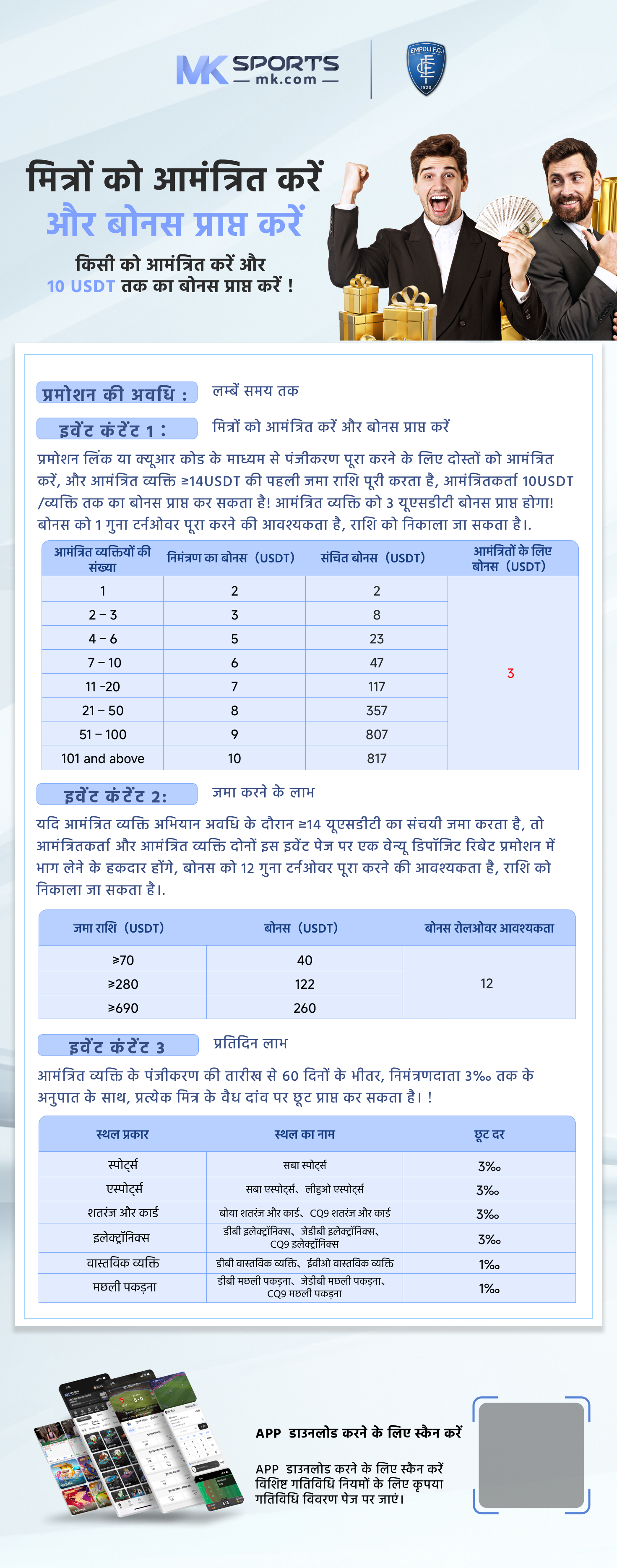 chechak lottery result