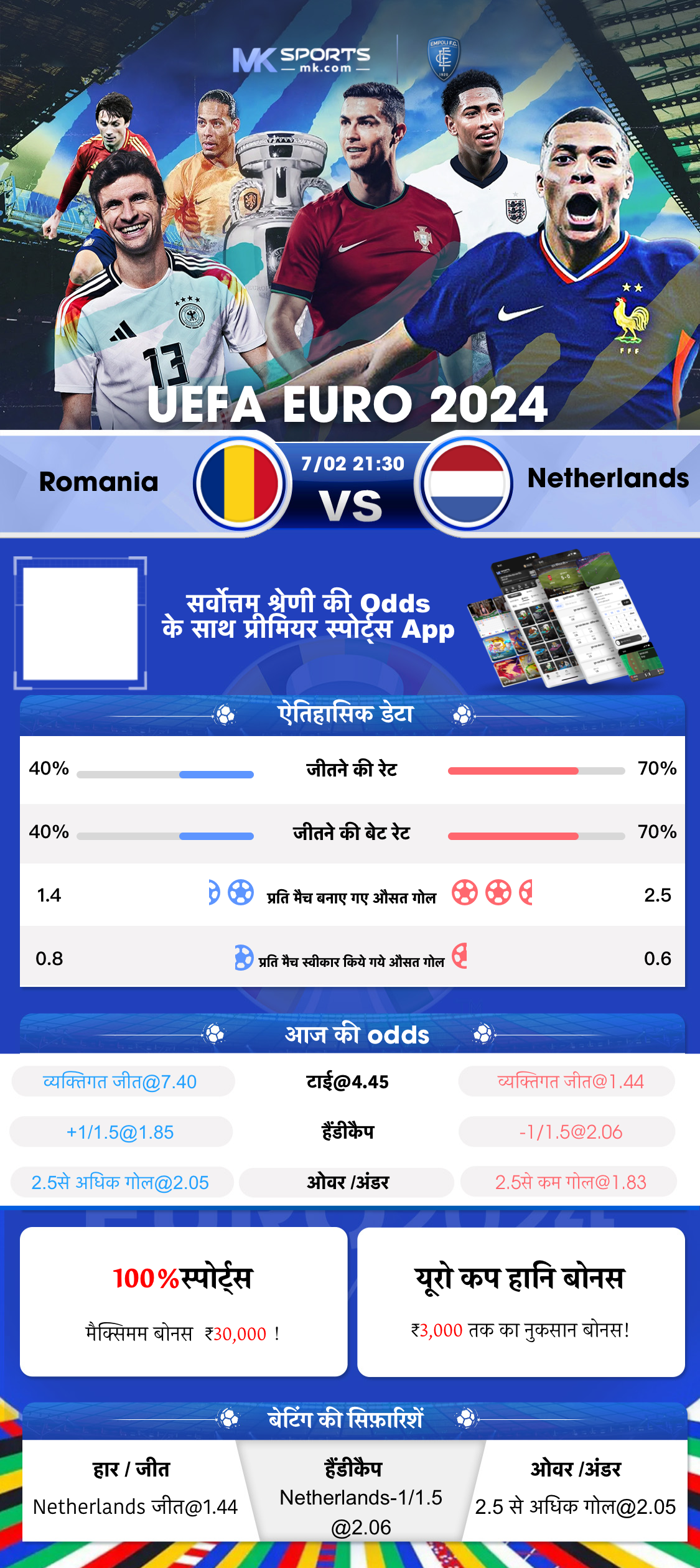 poker in romania