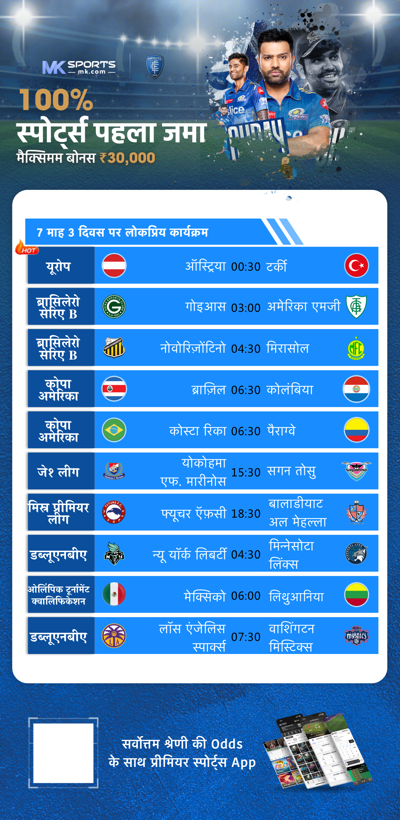 prayagraj development authority new scheme 2024 price