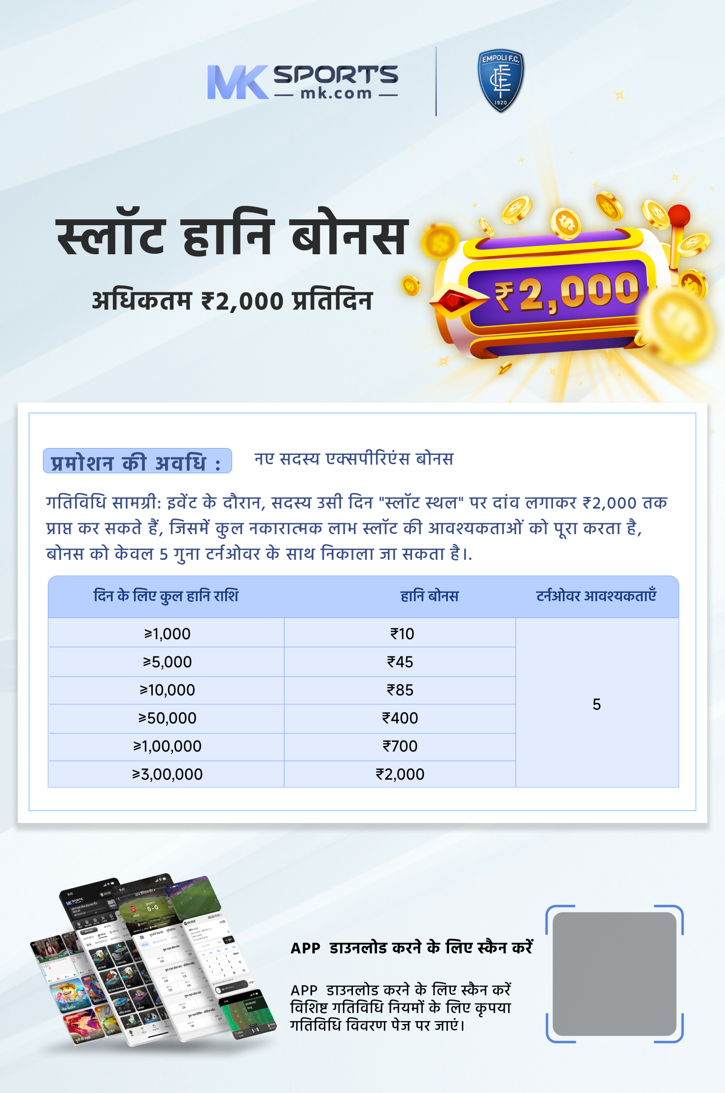 rajshree 1000 monthly lottery