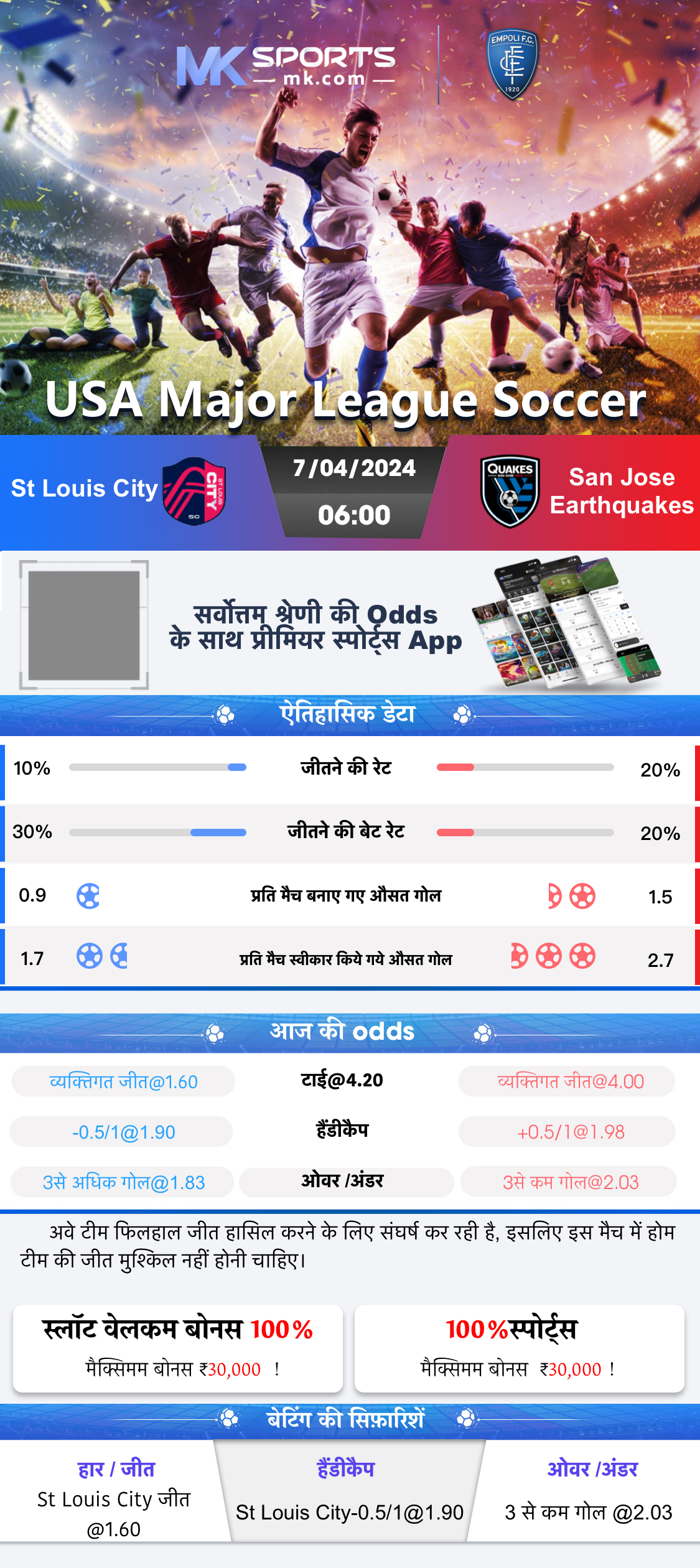 shillong juwai teer result